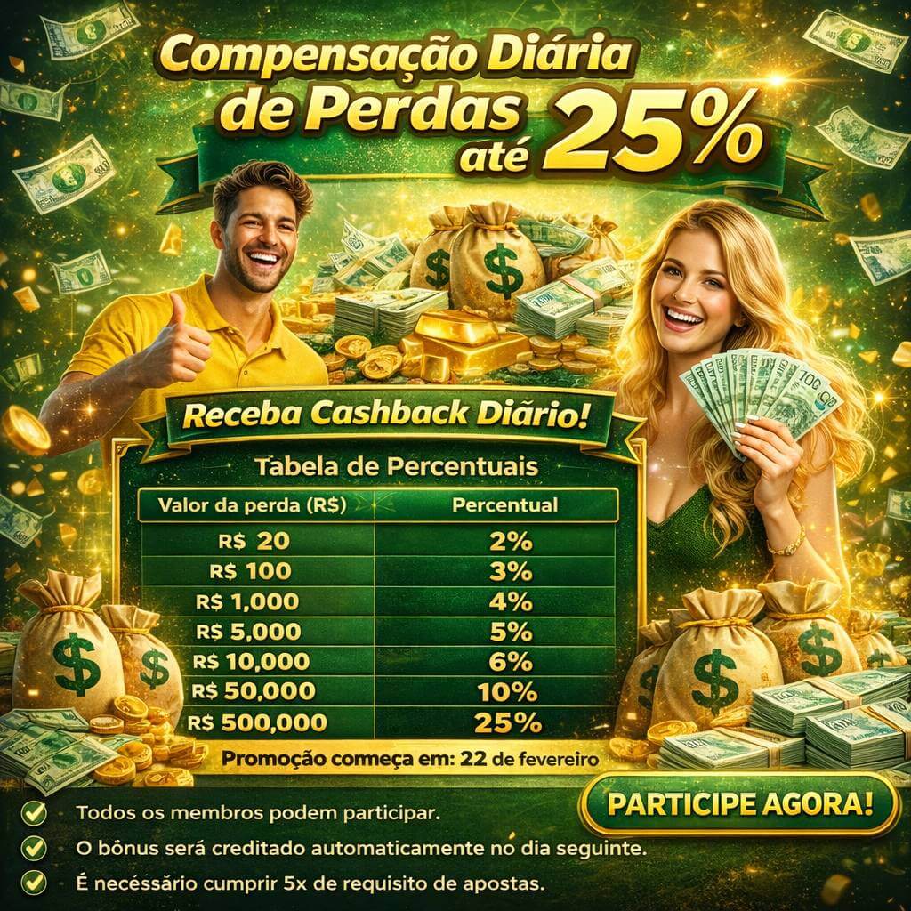 Dealers profissionais da 7573win
